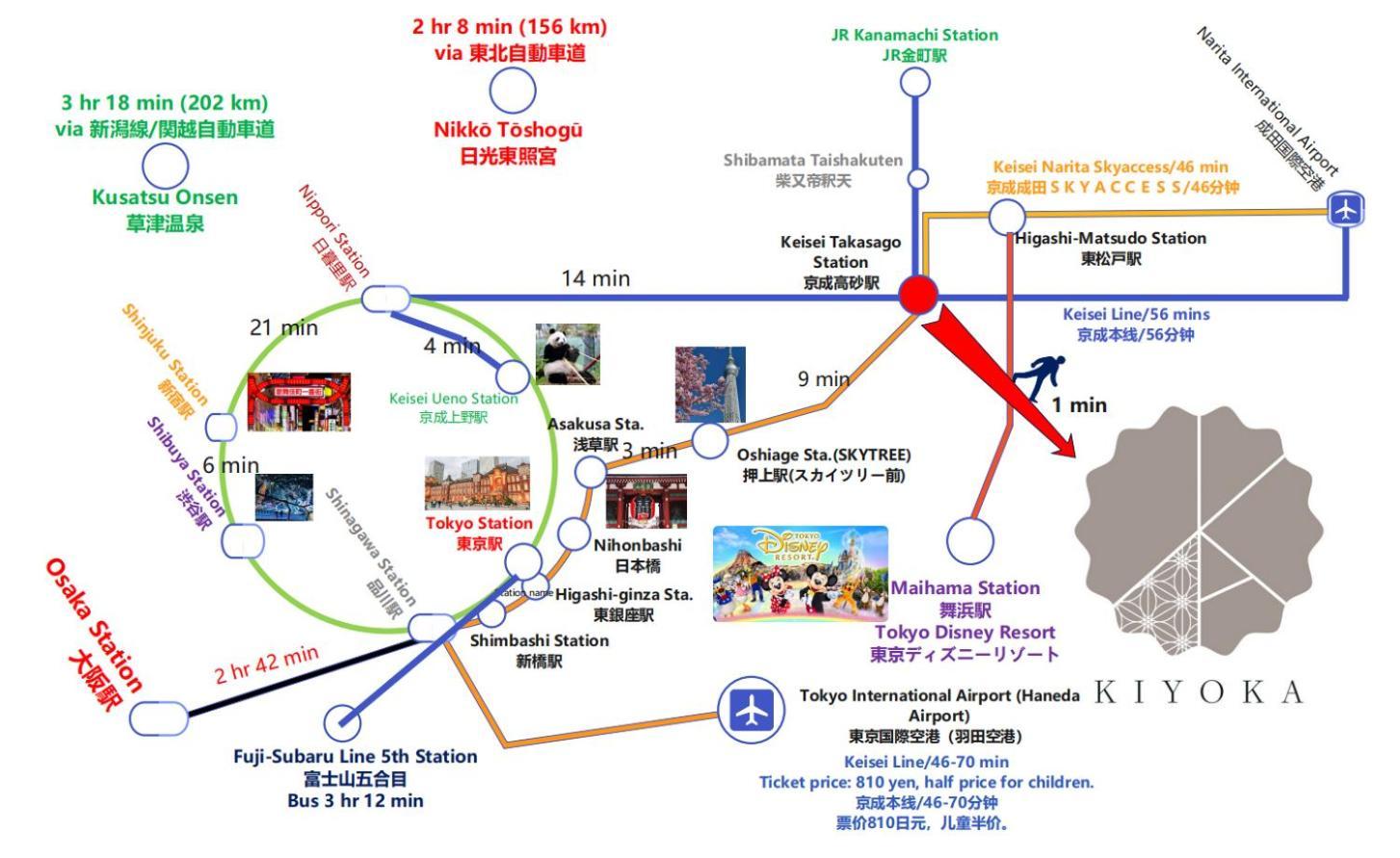 Asakusa,ginza,ueno,skytree,stn&conv 1min ,family Suite,45 Mins To Airport,kiyoka 清禾 Präfektur Tokio